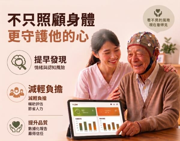 大腦健康AI系統  生輝智醫