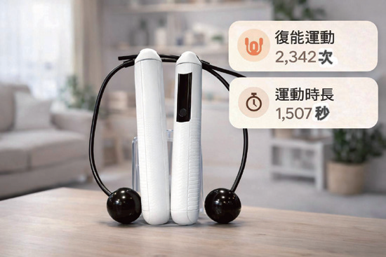 智慧照顧系統與各項感測設備  科技城
