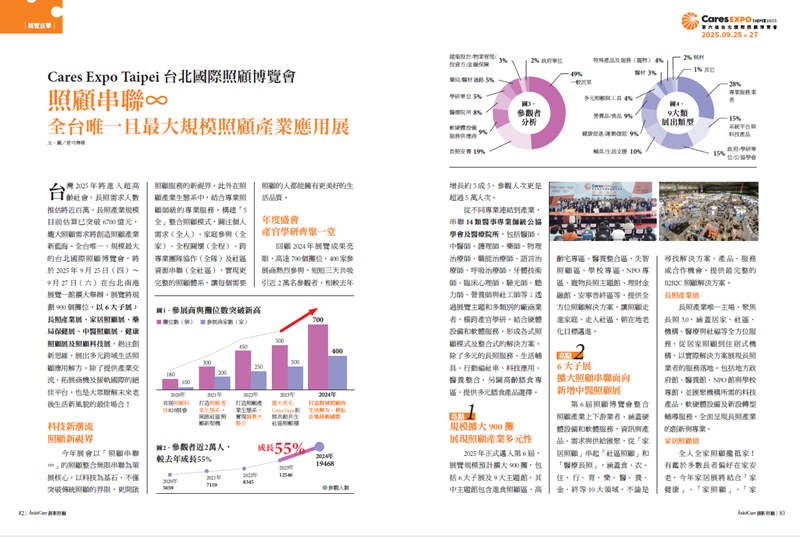 照顧串聯∞  全台唯一且最大規模照顧產業應用展