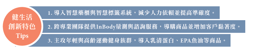 健生活 創新特色 Tips