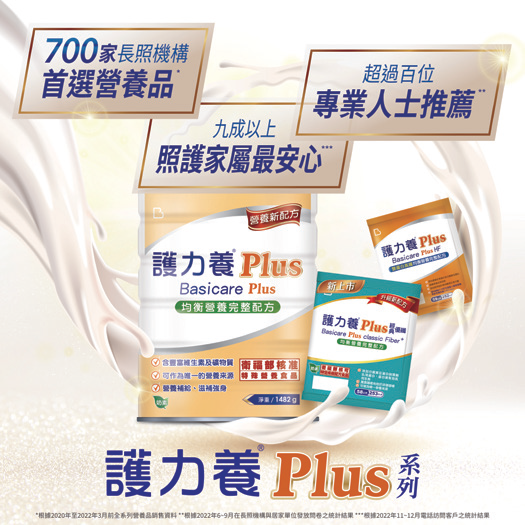 護力養