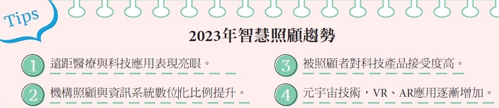 2023年智慧照顧趨勢