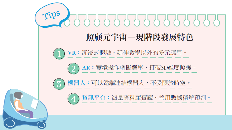 照顧元宇宙—現階段發展特色