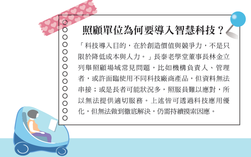 照顧單位為何要導入智慧科技？
