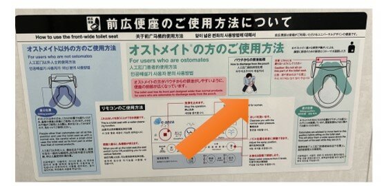 前廣型廁所使用說明。（攝影/楊桂鳳）   