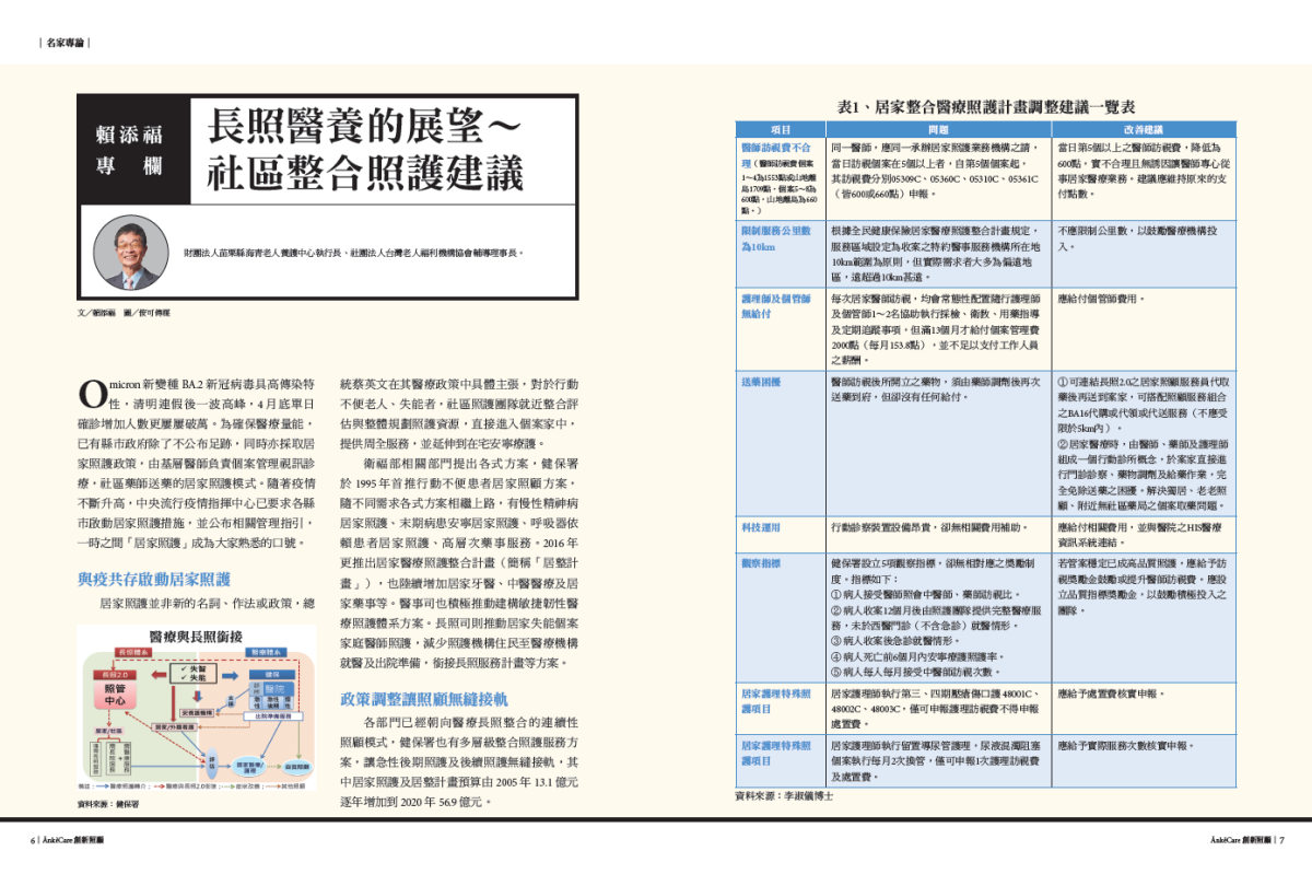 創新照顧NO19_賴添福專欄