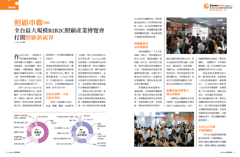 照顧串聯∞  全台最大規模B2B2C 照顧產業博覽會　打開照顧新視界