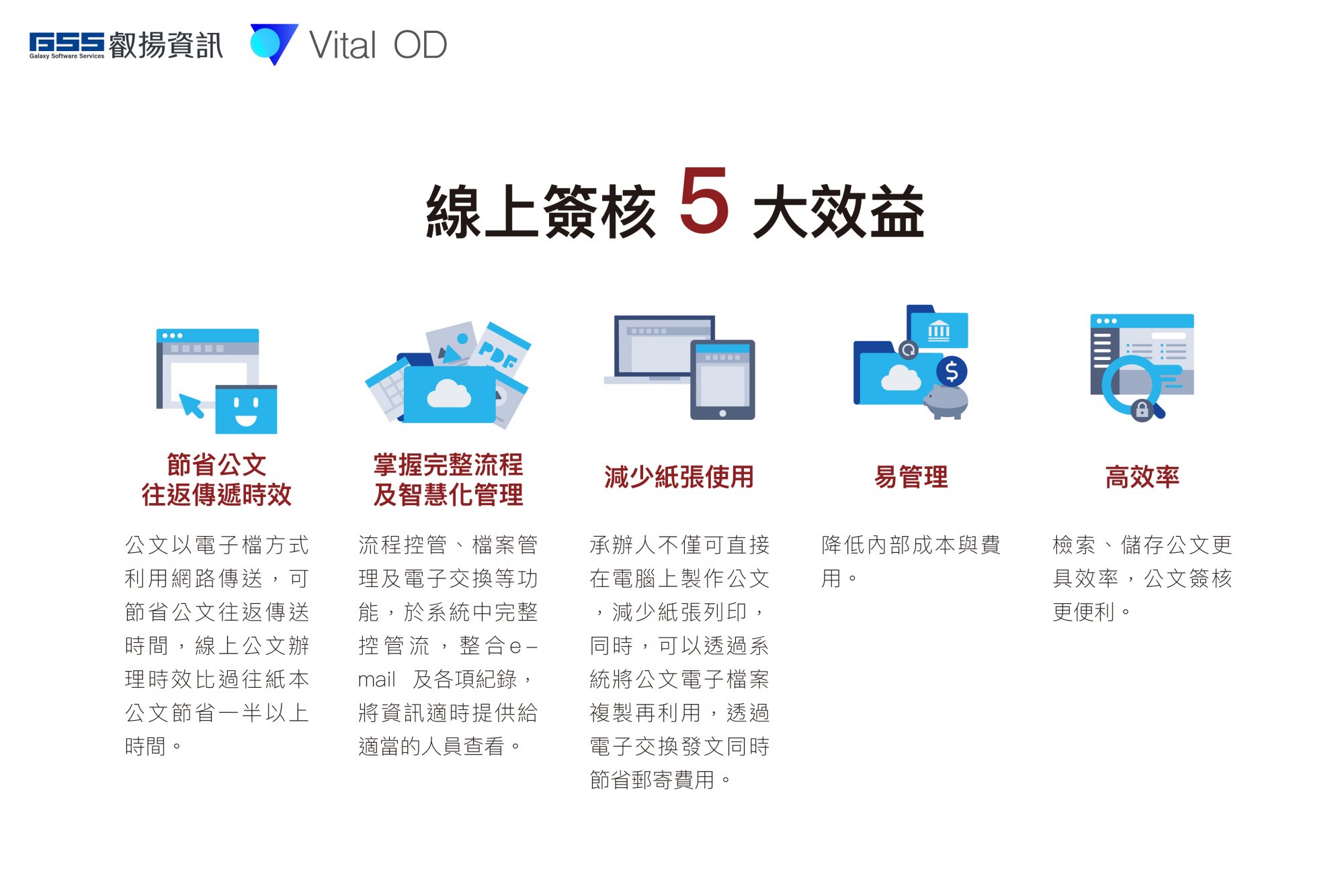 【科技達人專欄】善用雲端電子公文簽核 長照單位與政府往來效率大幅提升