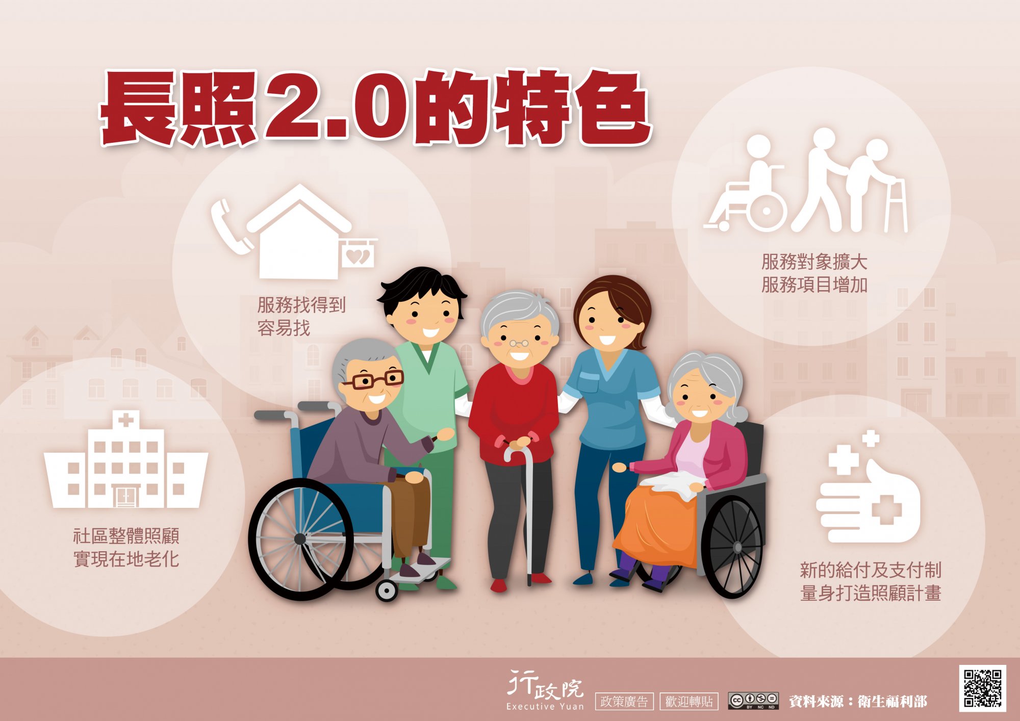 林萬億：暫不考慮長照保險、長照機構服務品質需提升
