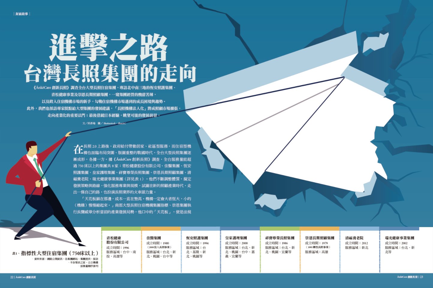 進擊之路 台灣長照集團的走向
