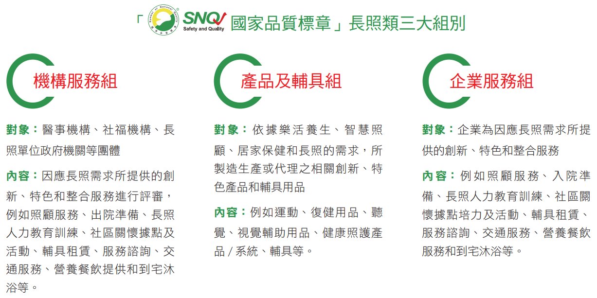 長照產業品質新標竿 SNQ品質標章因應健康照護趨勢 建立卓越長照新模式-創新照顧