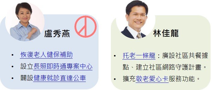 長照政見- 創新長照