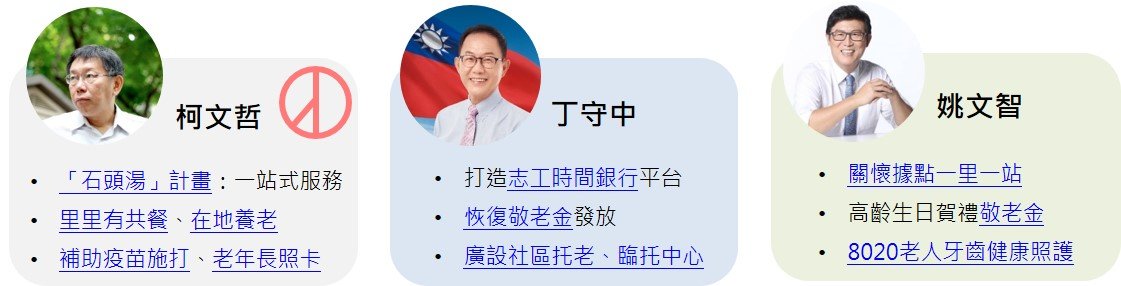 長照政見- 創新長照