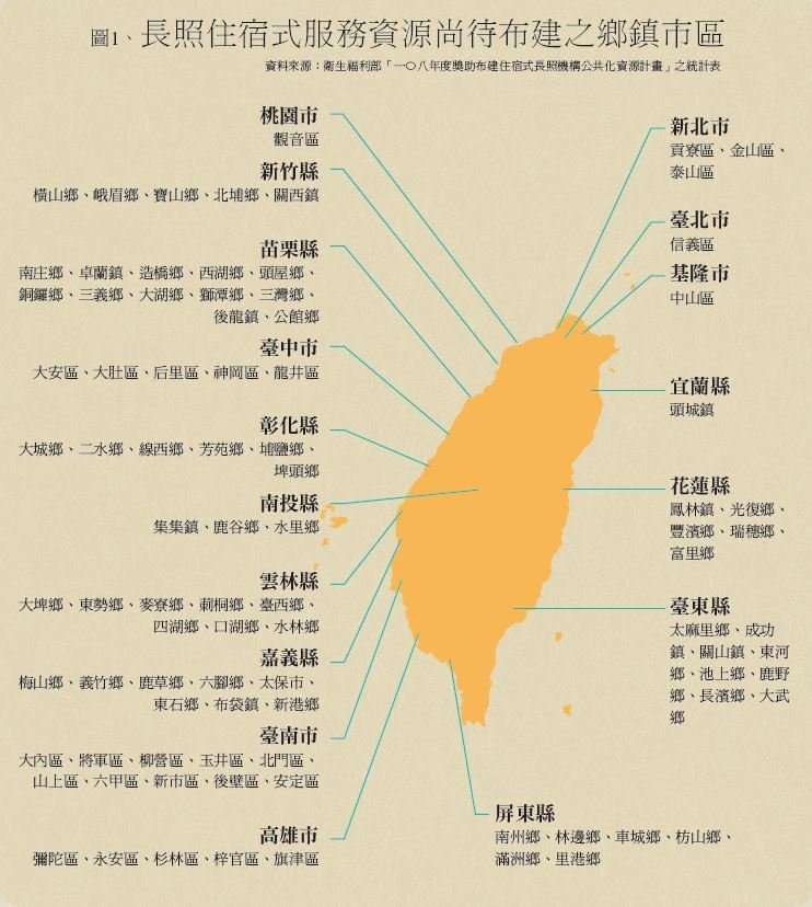 長照機構政策 薛瑞元 - 安可創新長照