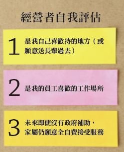 經營日照 - 創新長照雜誌