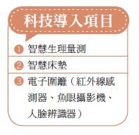 智慧量測 - 創新長照雜誌