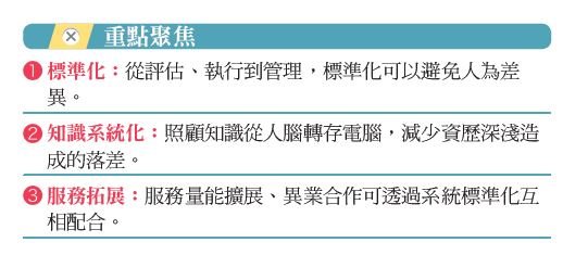 長照工作流程 - 創新長照雜誌