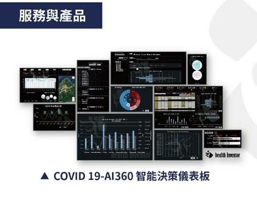 COVID 19 - AI360智能决策儀表板 